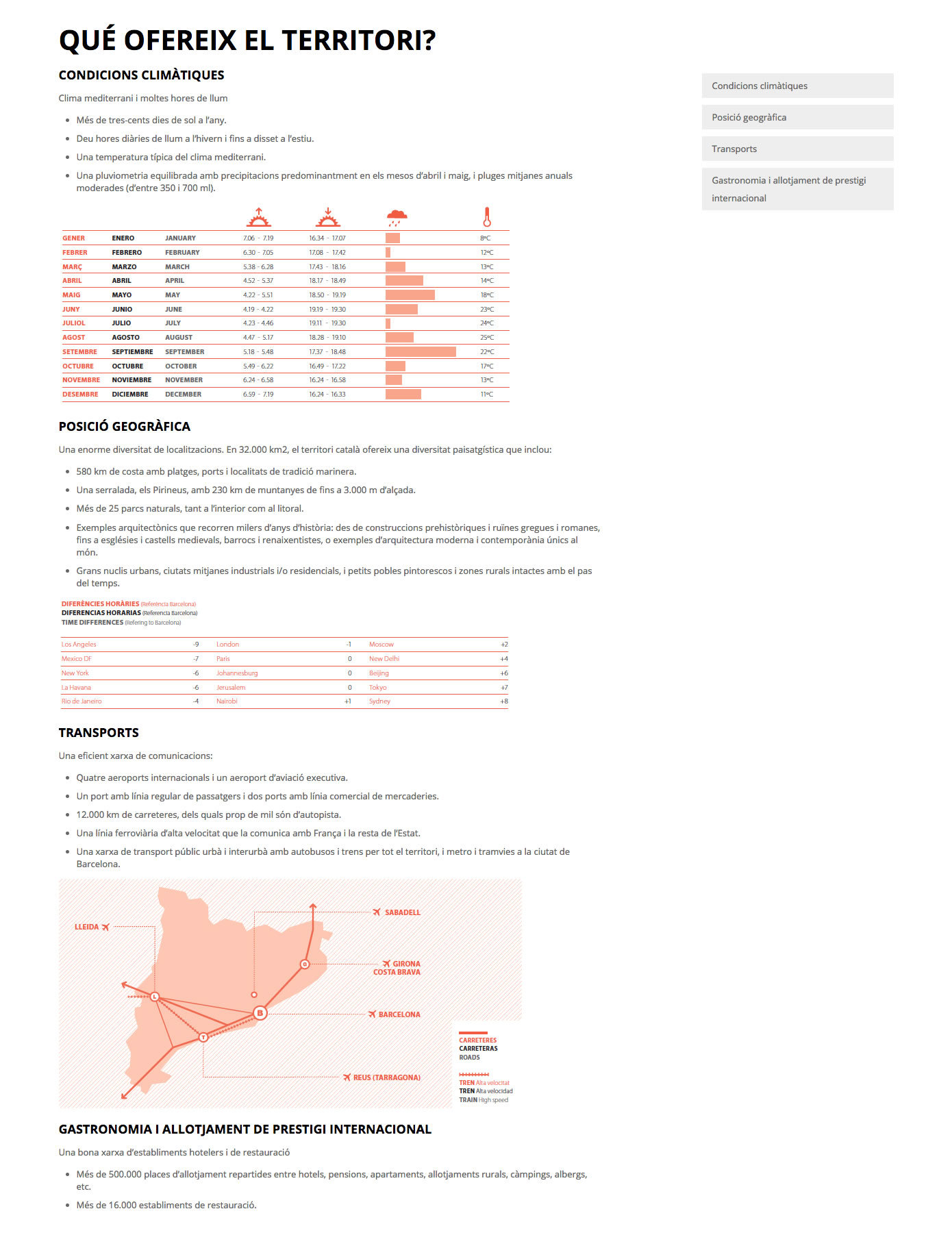 Barcelona Film Commission - Territori